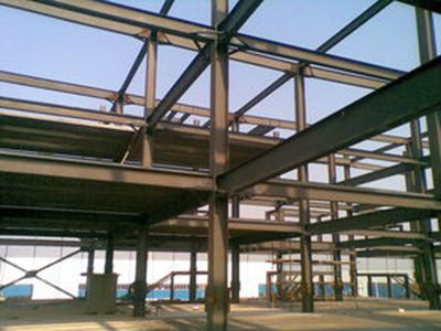 在新常態下山西彩鋼鋼結構廠家如何提高競爭力